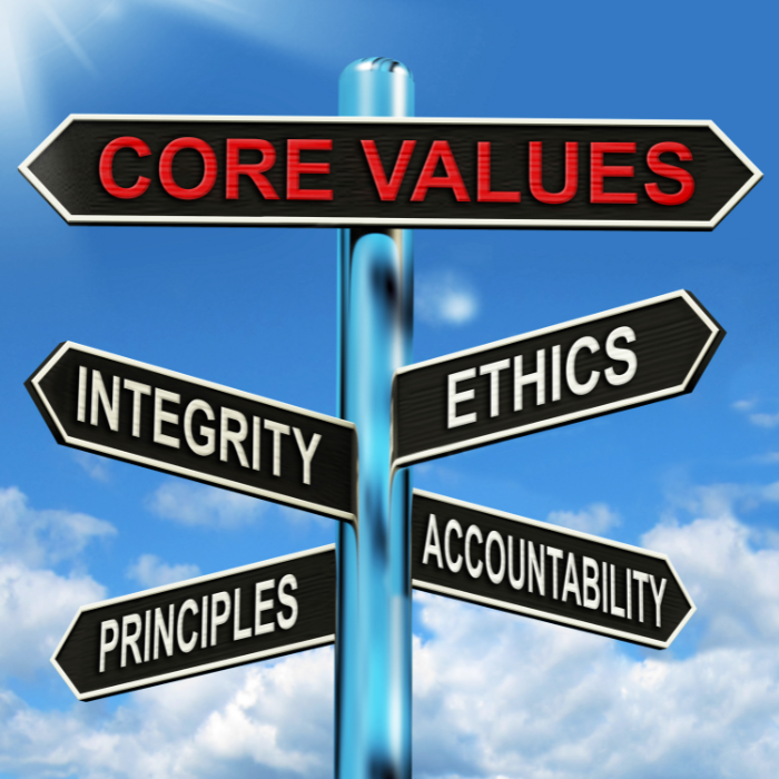 Asia Textiles Core Values